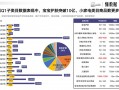 蒸鸭电商运营：抖音爆款是如何炼成的