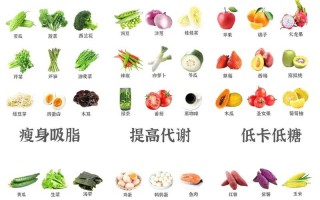 蒸鸭能减脂？营养师：低卡高蛋白，越吃越瘦！