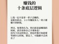 蒸鸭店月销 500 万！揭秘背后的赚钱逻辑