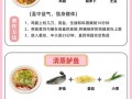 营养师私藏！高蛋白蒸鸭餐搭配指南