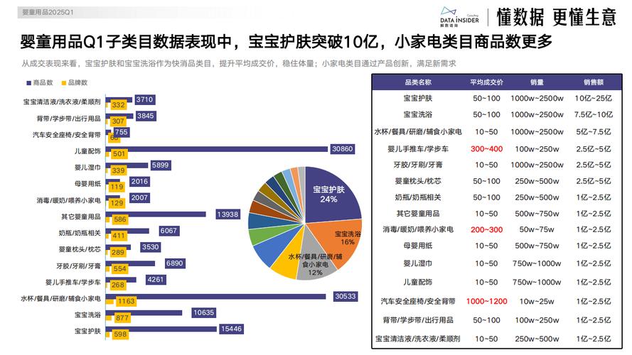蒸鸭电商运营：抖音爆款是如何炼成的-第1张图片-久信息网